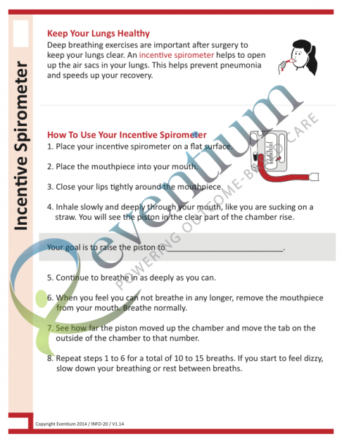 Incentive Spirometer - Eventium