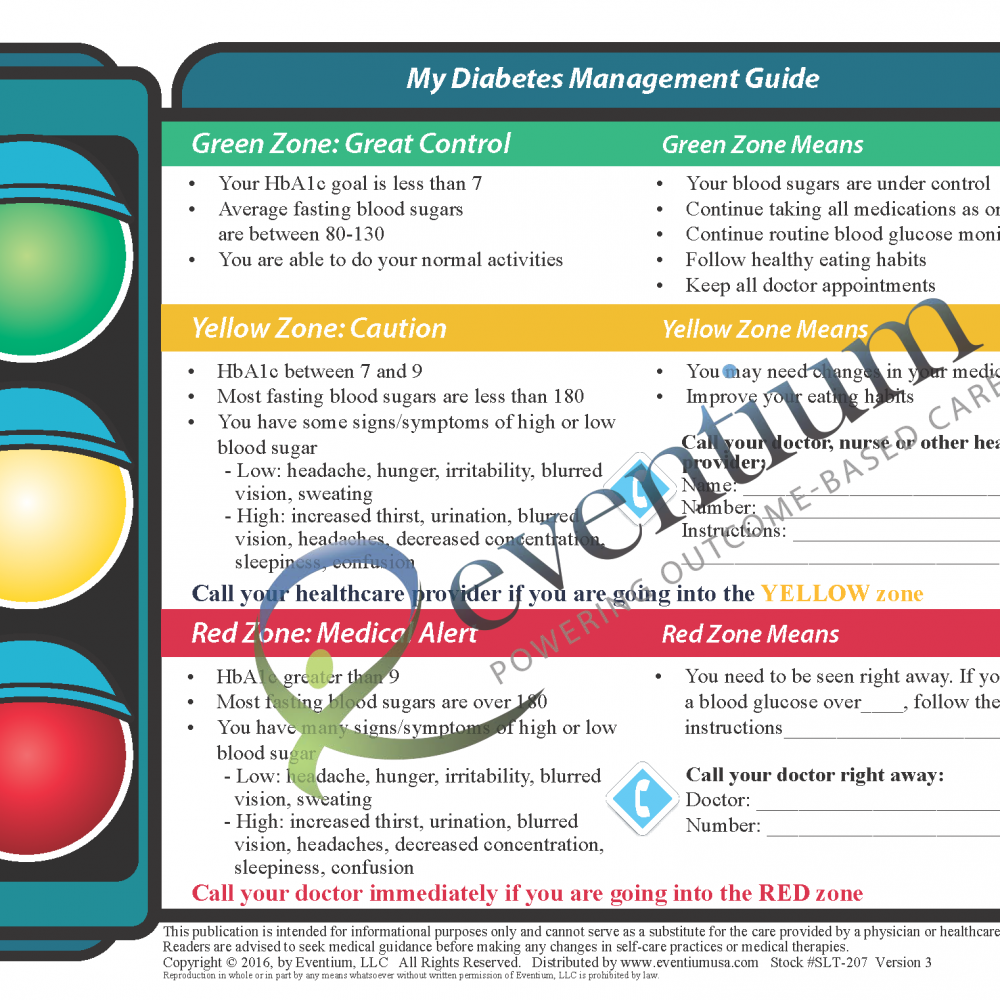Diabetes Sick Day Eventium