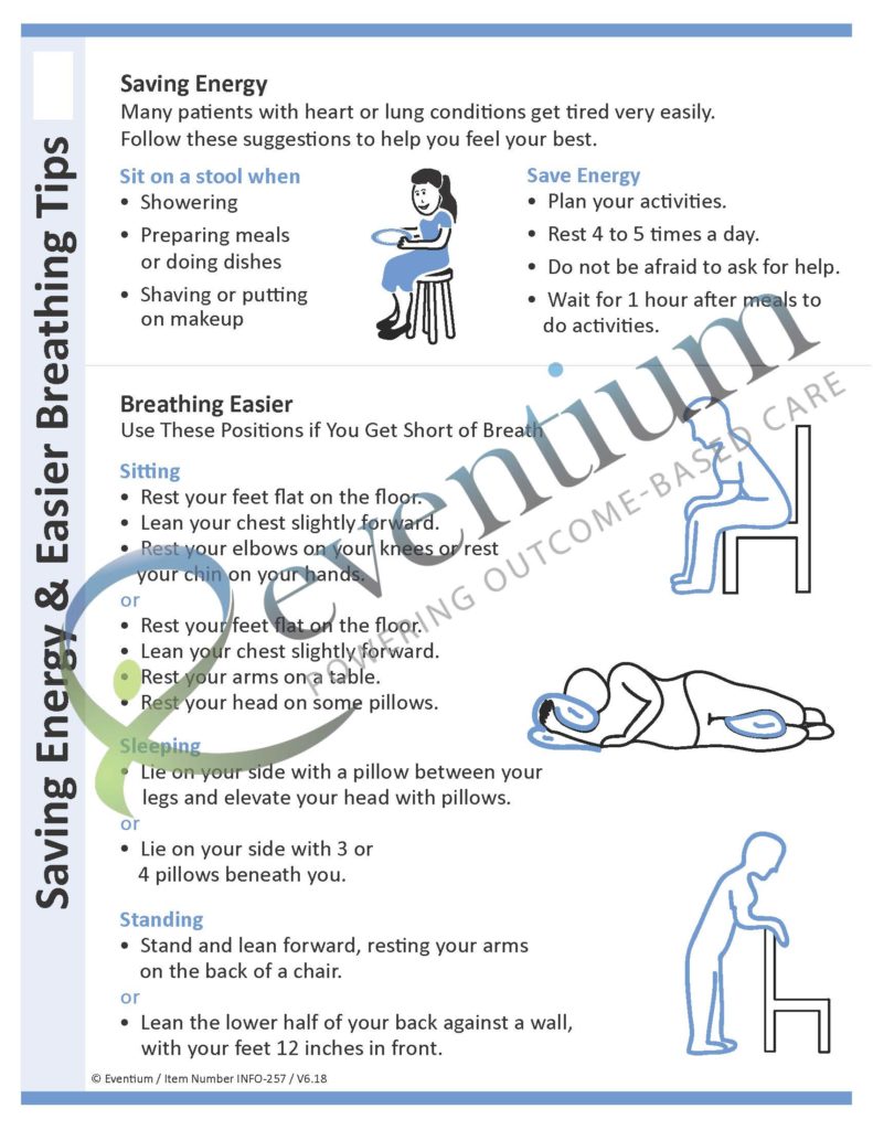 Saving Energy/Positions for Easier Breathing | Eventium