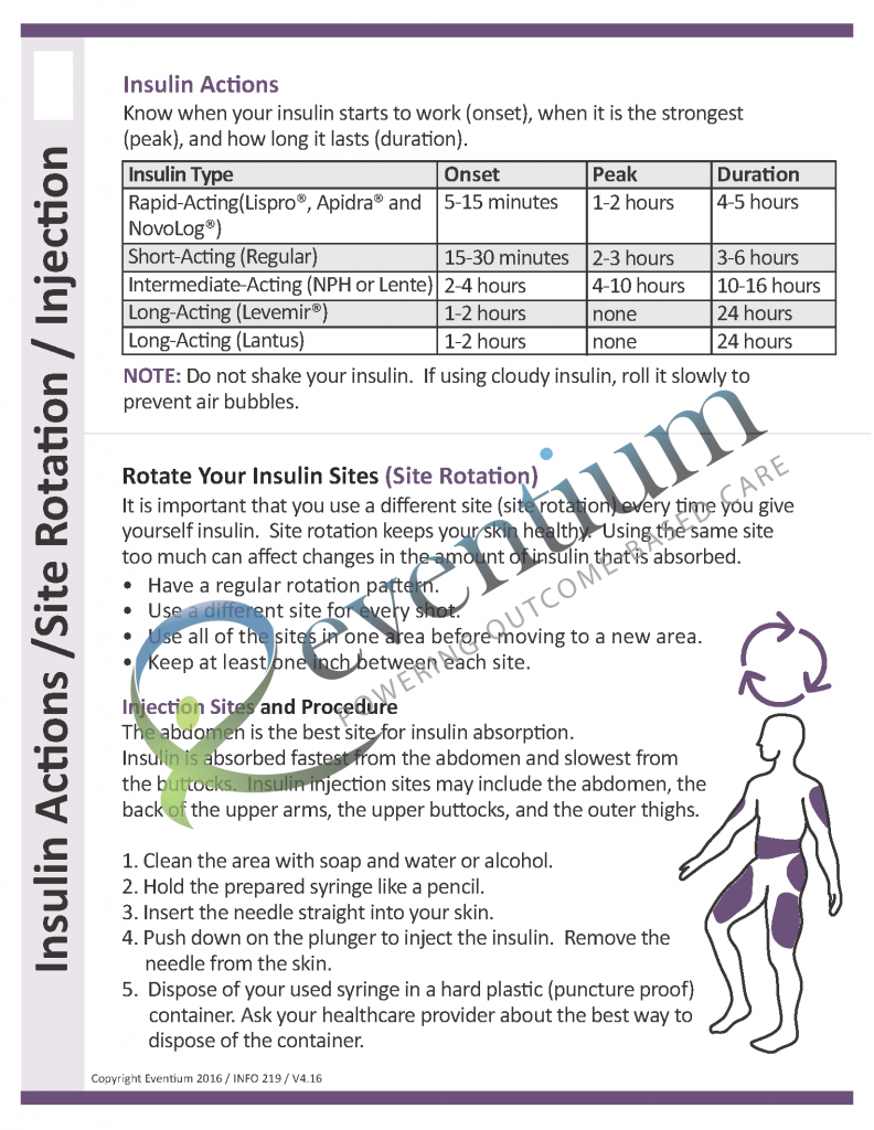 Printable Insulin Injection Site Rotation Chart - prntbl ...