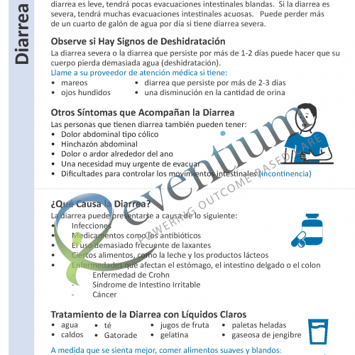 Gastrointestinal Spanish | Eventium