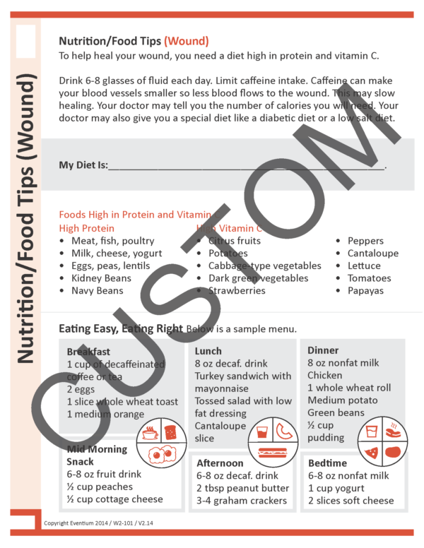 Nutrition, Food Tips (wound) Custom 