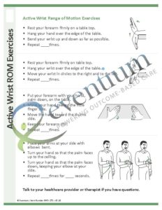 Active Wrist ROM Exercises | Eventium