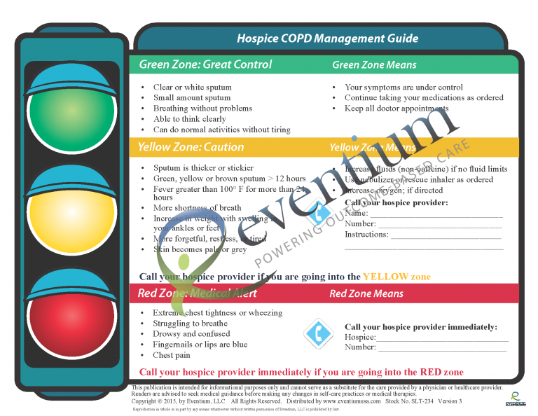 hospice-copd-eventium