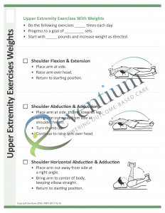 Upper Extremity Exercises with Weights | Eventium