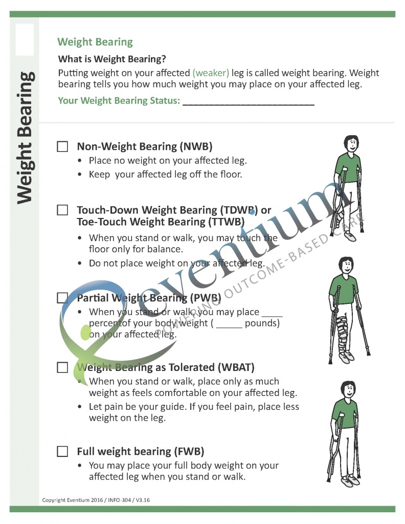 weight-bearing-eventium