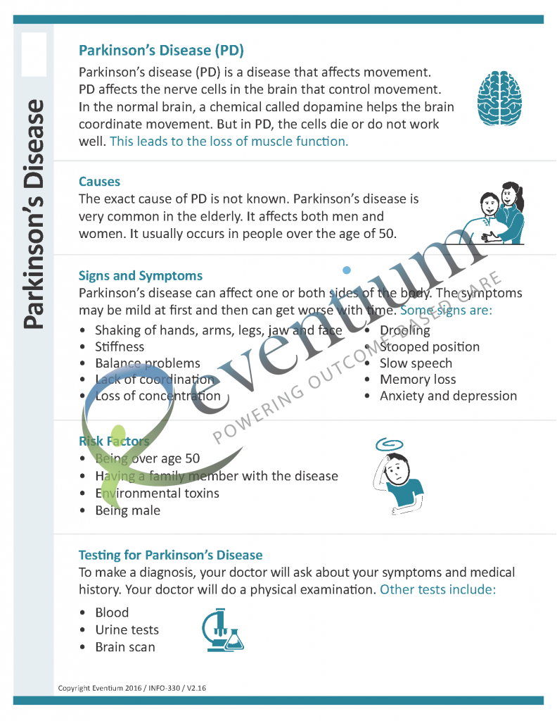 Parkinson’s Disease | Eventium