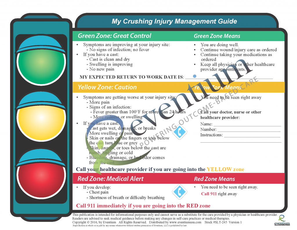 Crushing Injury | Eventium