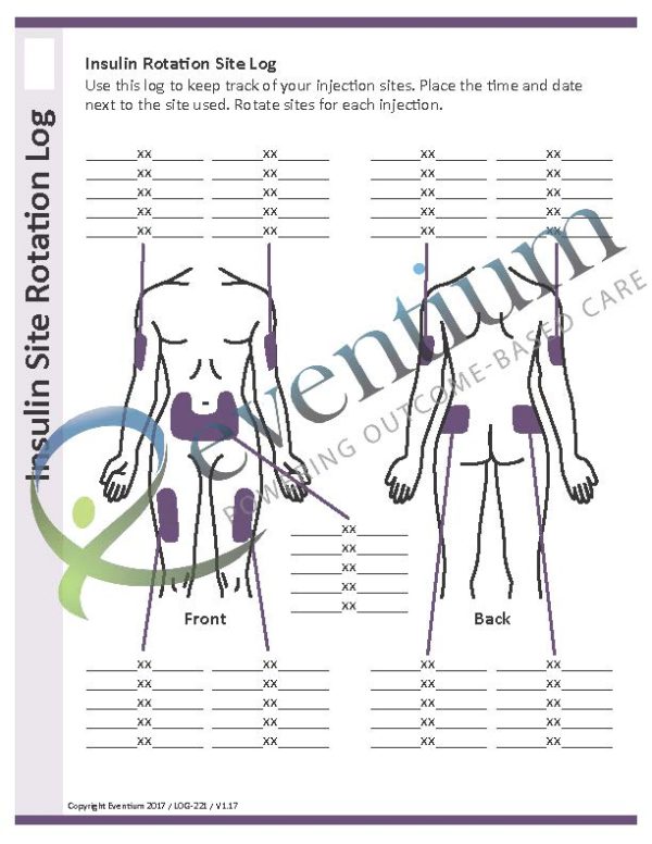 Insulin Site Rotation Eventium