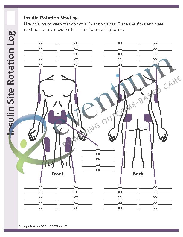 Printable Insulin Injection Site Rotation Chart