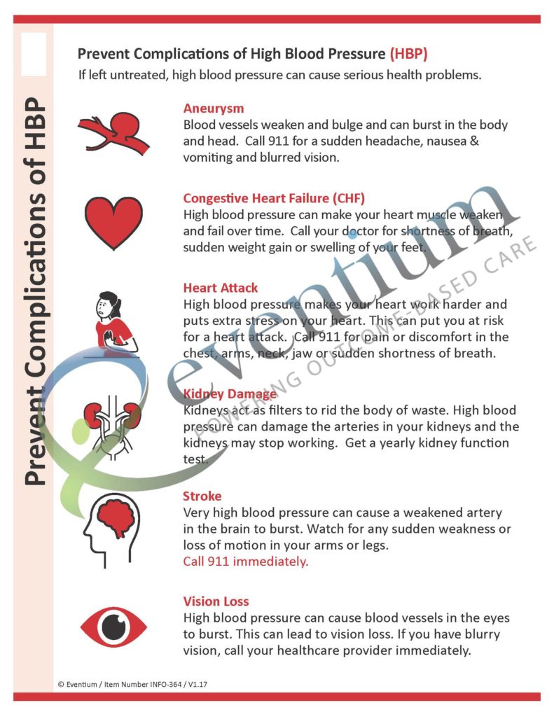 sudden high blood pressure