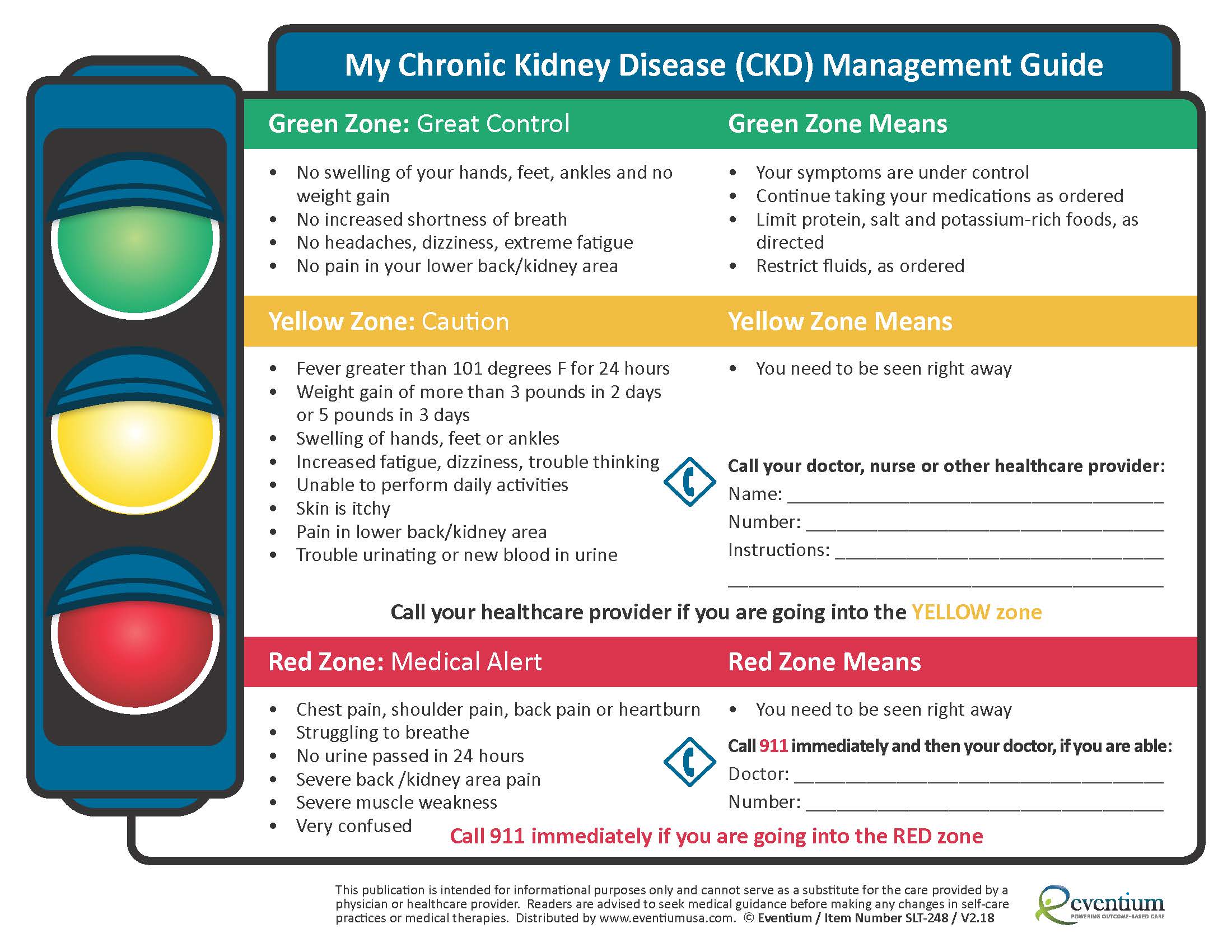 Kidney Pain: Causes, Treatment & When To Call A Doctor