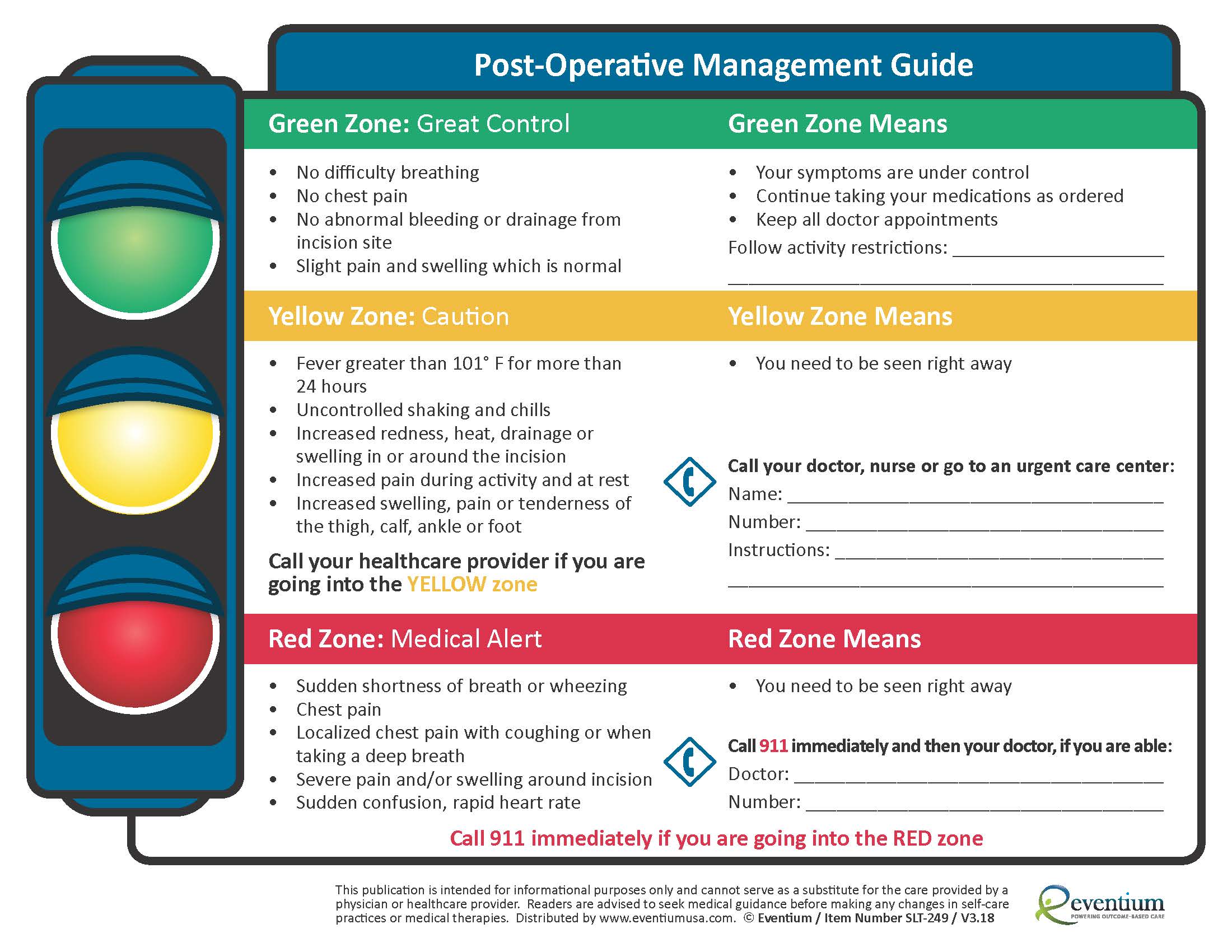 Операции posting. Пост менеджмент. SLT Guides. Plan Nursing Post operative.